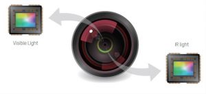 hikvision darkfighter cctv camera ljs systems
